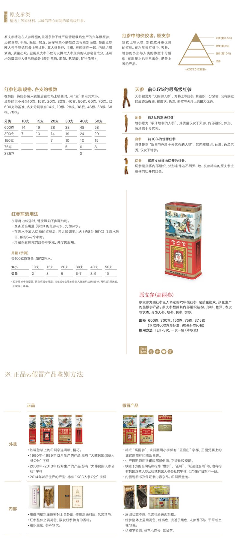 Roots_Description_Chinese.jpg
